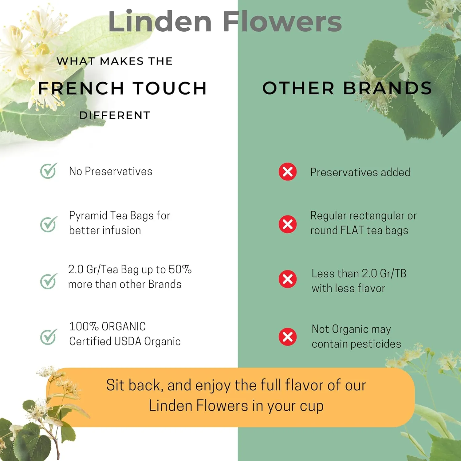 -NEW- The French Touch Linden Flowers Tea ORGANIC | 2.0g x 30 Pyramid Bags | 100% Certified USDA Organic | Plant based tea bags | Select Premium Tea (Linden Flowers) | Caffeine-free