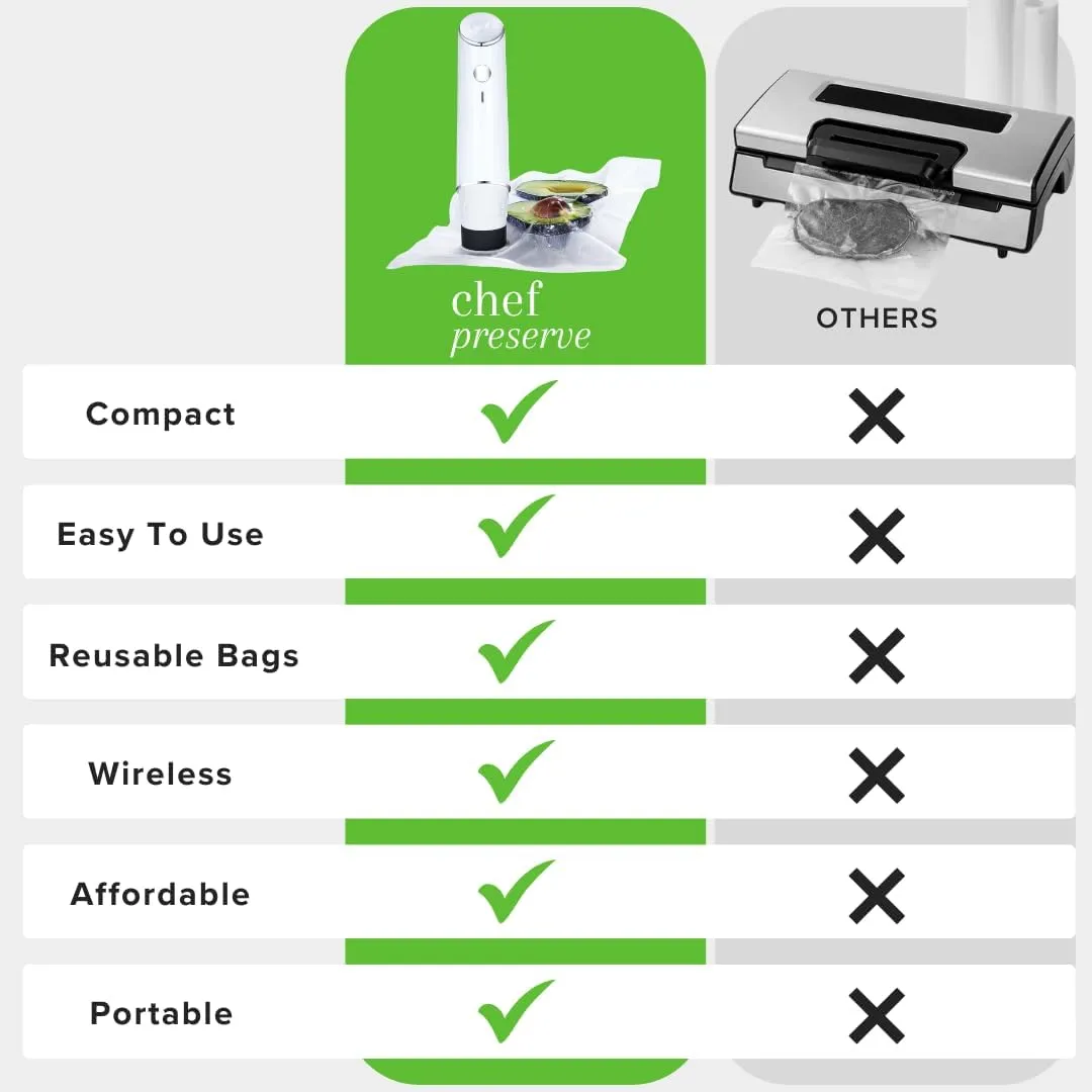 Compact Vacuum Sealer For Food (Vacuum Sealer Machine   3 Glass Vacuum Containers   30 Reusable Vacuum Bags) Powerful Handheld Vacuum Seal Machine, Seal Meal Saver, Portable Food Sealer