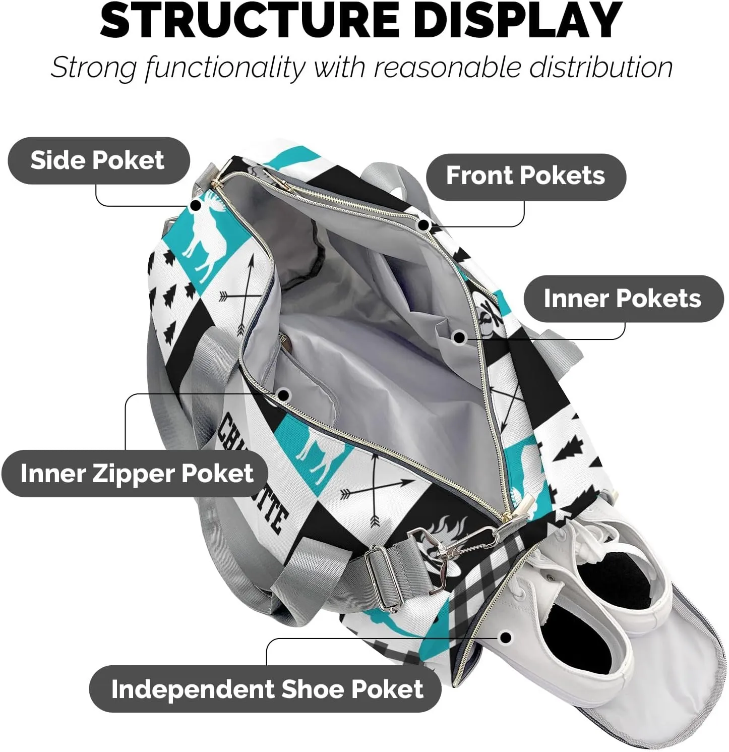 Custom Duffel Bag Wild Animal Owl Plaid Adventure Awaits: Best Travel Bags for Hiking and Sports
