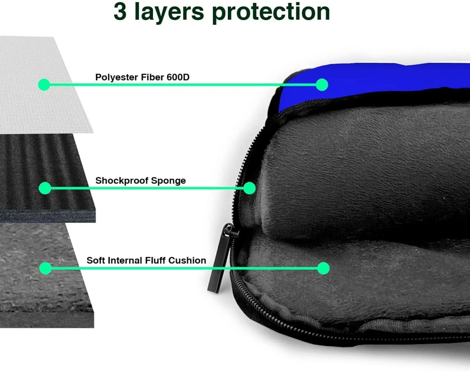 Custom Laptop Bag Messenger & Shoulder Bags Add Photo Text Computer Carrying Case with Strap