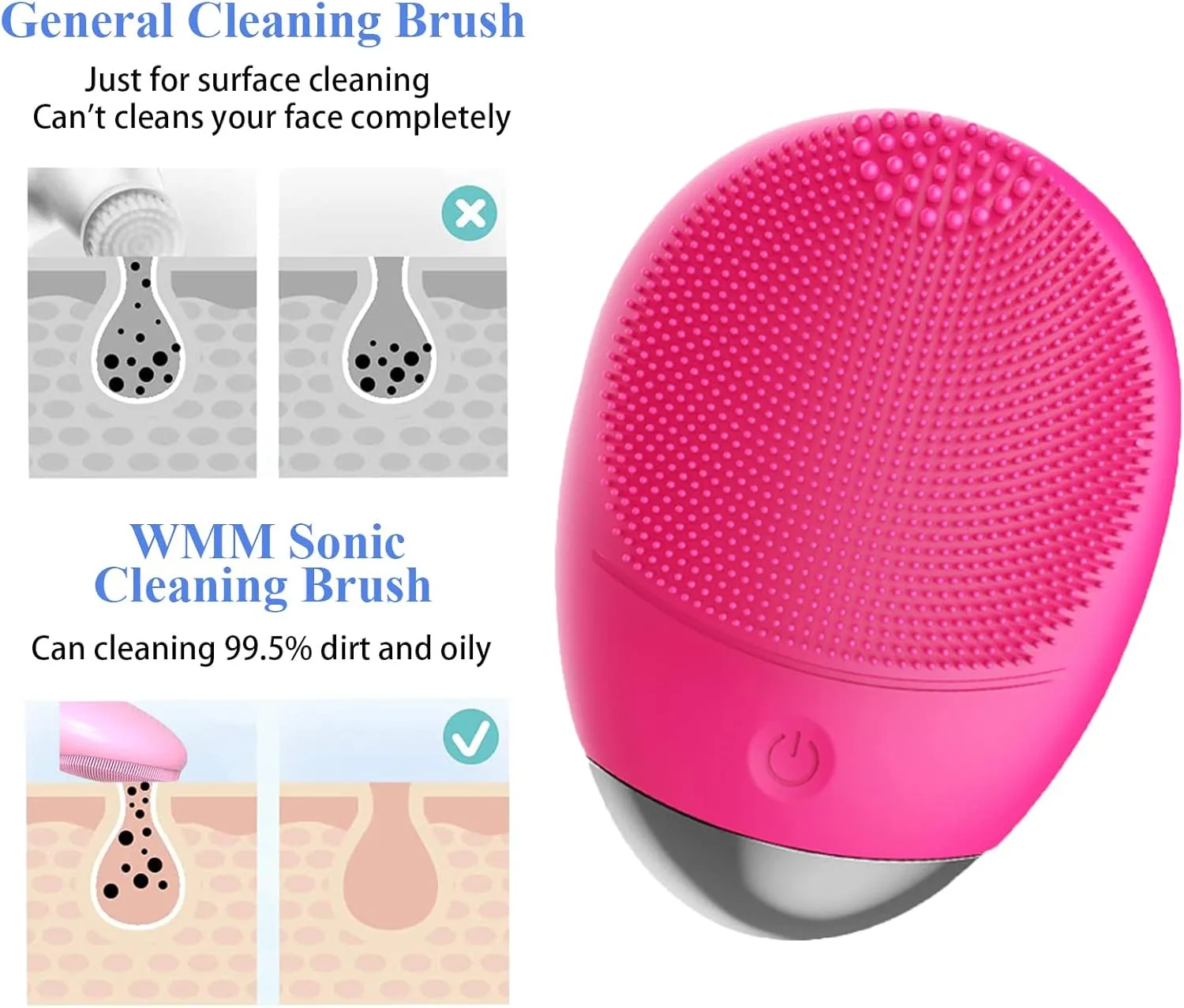 Facial Cleansing Brush, 3-in-1 Electric Soft Silicone Waterproof Face Scrubber, USB Rechargeable IPX7 Waterproof Sonic Vibrating Face Brush for Deep Cleansing, Gentle Exfoliating and Massaging