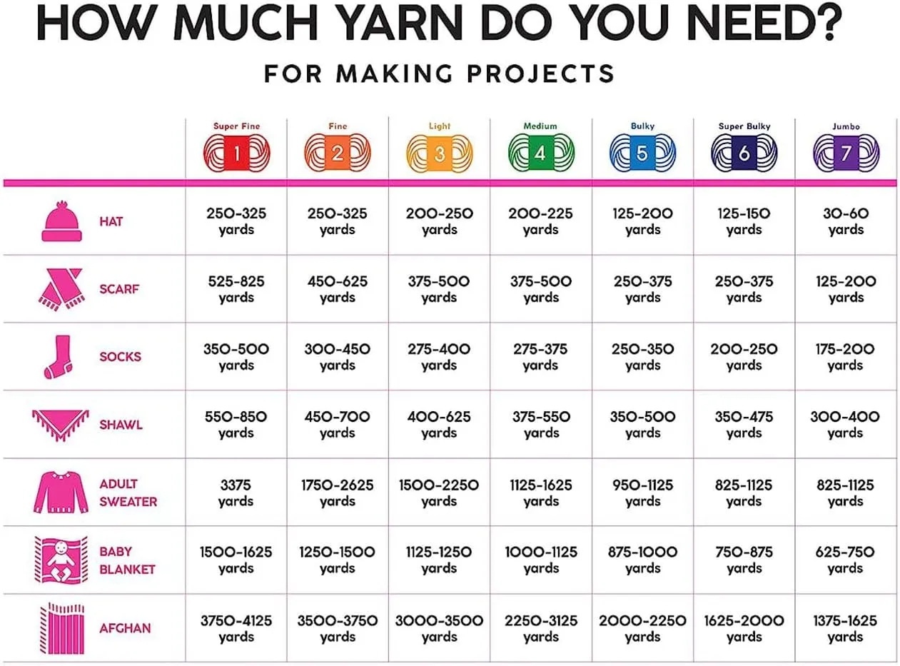 Inner Mongolia Wool Yarn for Crocheting and Knitting - Washable, Soft, Warm, Luxurious - 4 Ply Yarn for Sweater, Scarf, Hat, Socks