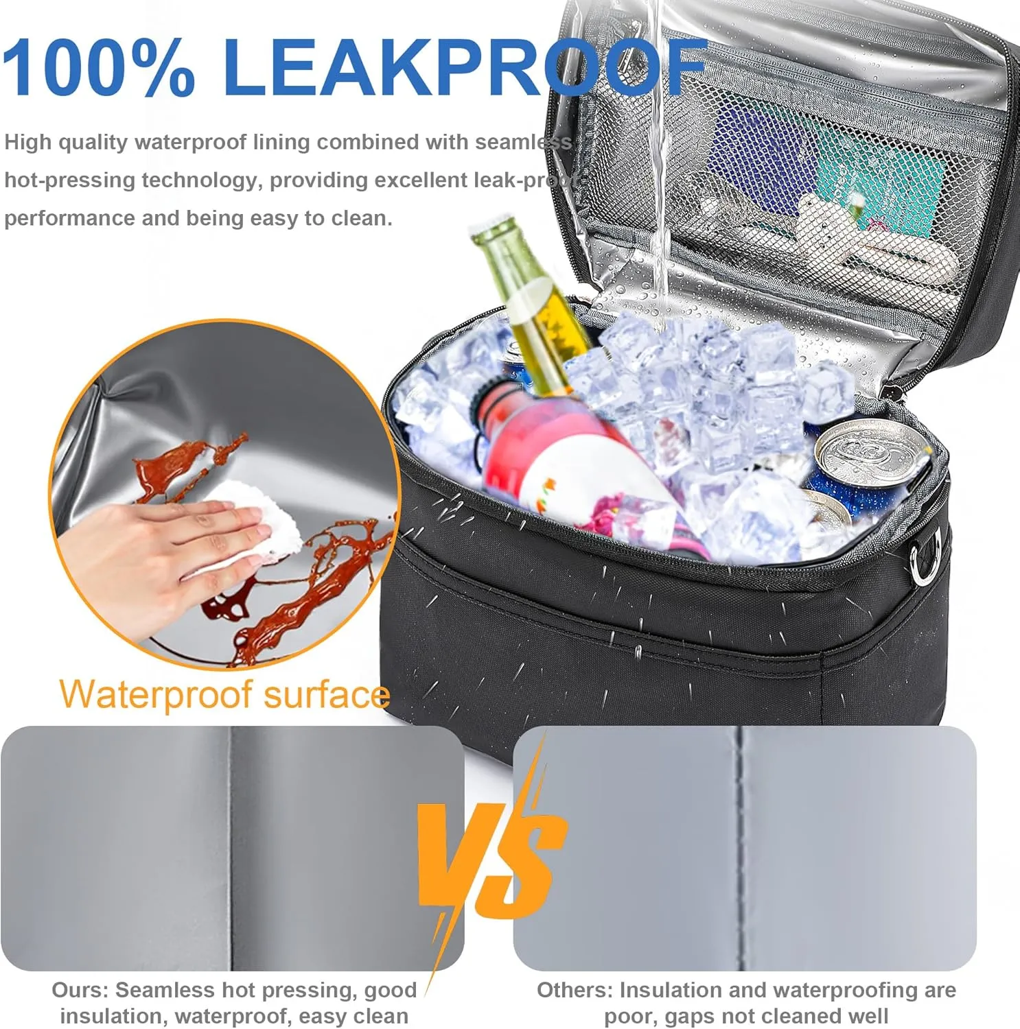 Insulated Lunch Bag for Women Adult Lunch Box Lightweight Waterproof Lunchbox Soft Cooler Reusable Lunch Bags for Work
