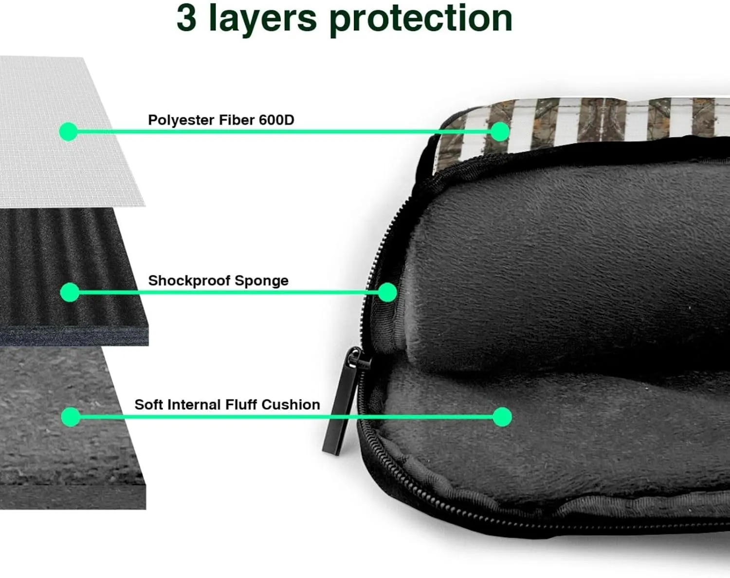 Interstellar American flag Camouflage Print Protective Laptop Bag Versatile Bags Computer Case Soft Women Men Unique
