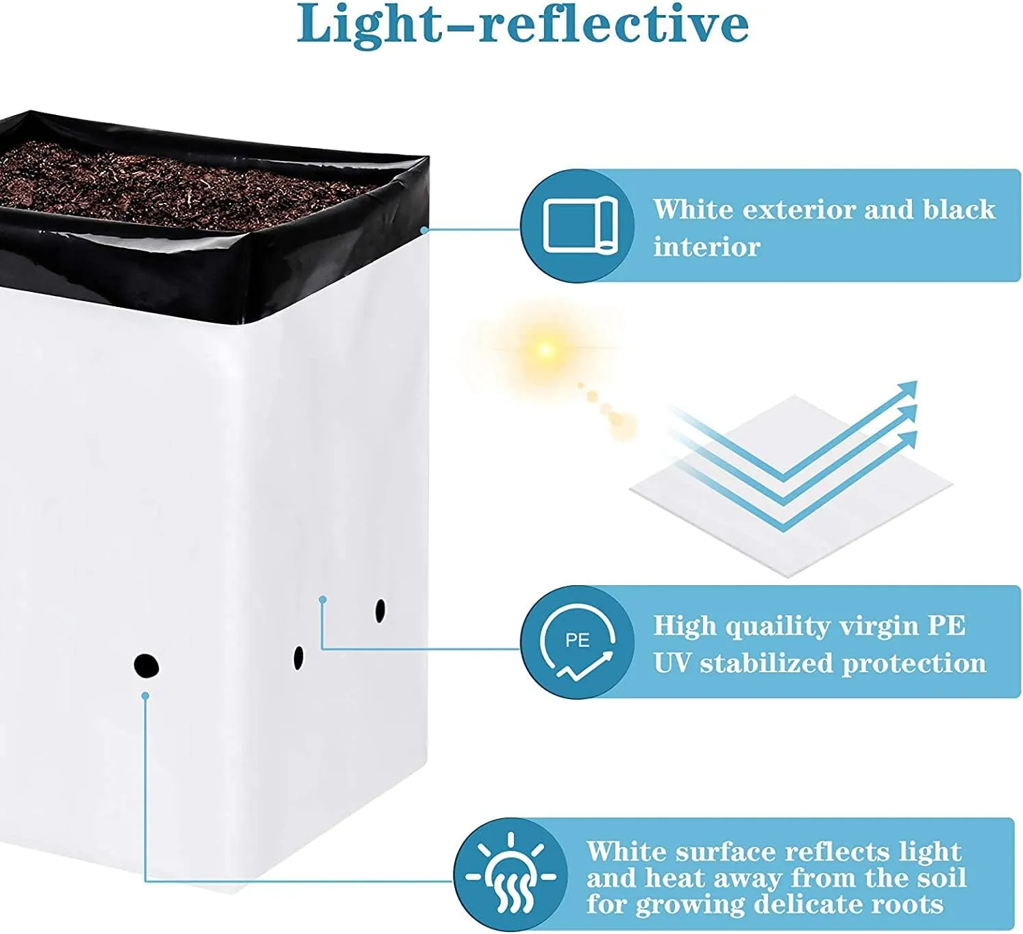 iPower 3 Gallon 50-Pack Black and White Grow Bags Panda Film Containers for Plants Potting Up, Seedling, Nursery Garden and Rooting, Shape Square