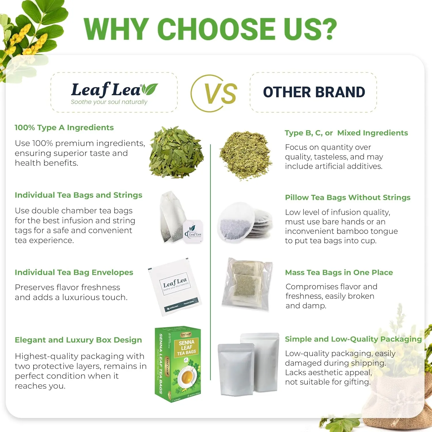 LeafLea 80 Senna Leaf Tea Bags – Natural Herbal Laxative Tea, Supports Gentle Constipation Relief & Healthy Digestion, Caffeine-Free, Sugar-Free, No Gluten, Non-GMO, Vegan, Individually Wrapped