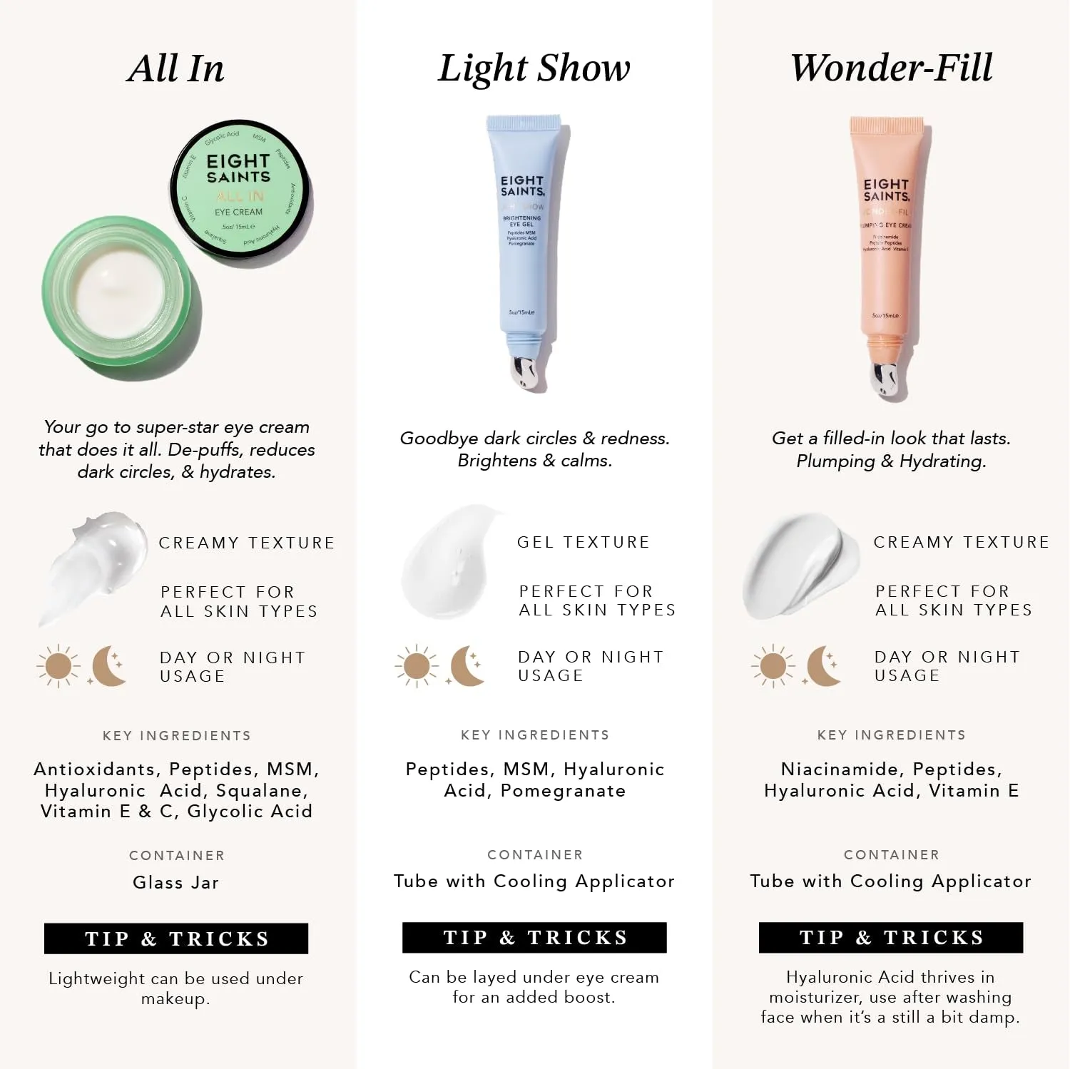 Light Show Brightening Eye Gel, Natural and Organic anti Aging Cooling Eye Gel to Reduce Puffiness, Wrinkles and Calms under Eye Skin, 0.5 Ounces