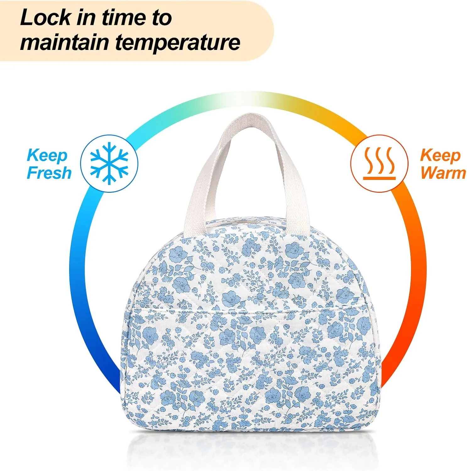 Lunch Box for Women,Cute Quilted Lunch Tote Bag,Reusable Insulated Lunch Box,Large Capacity Cooler Bag with Compartments for Work, Picnics or Travelling