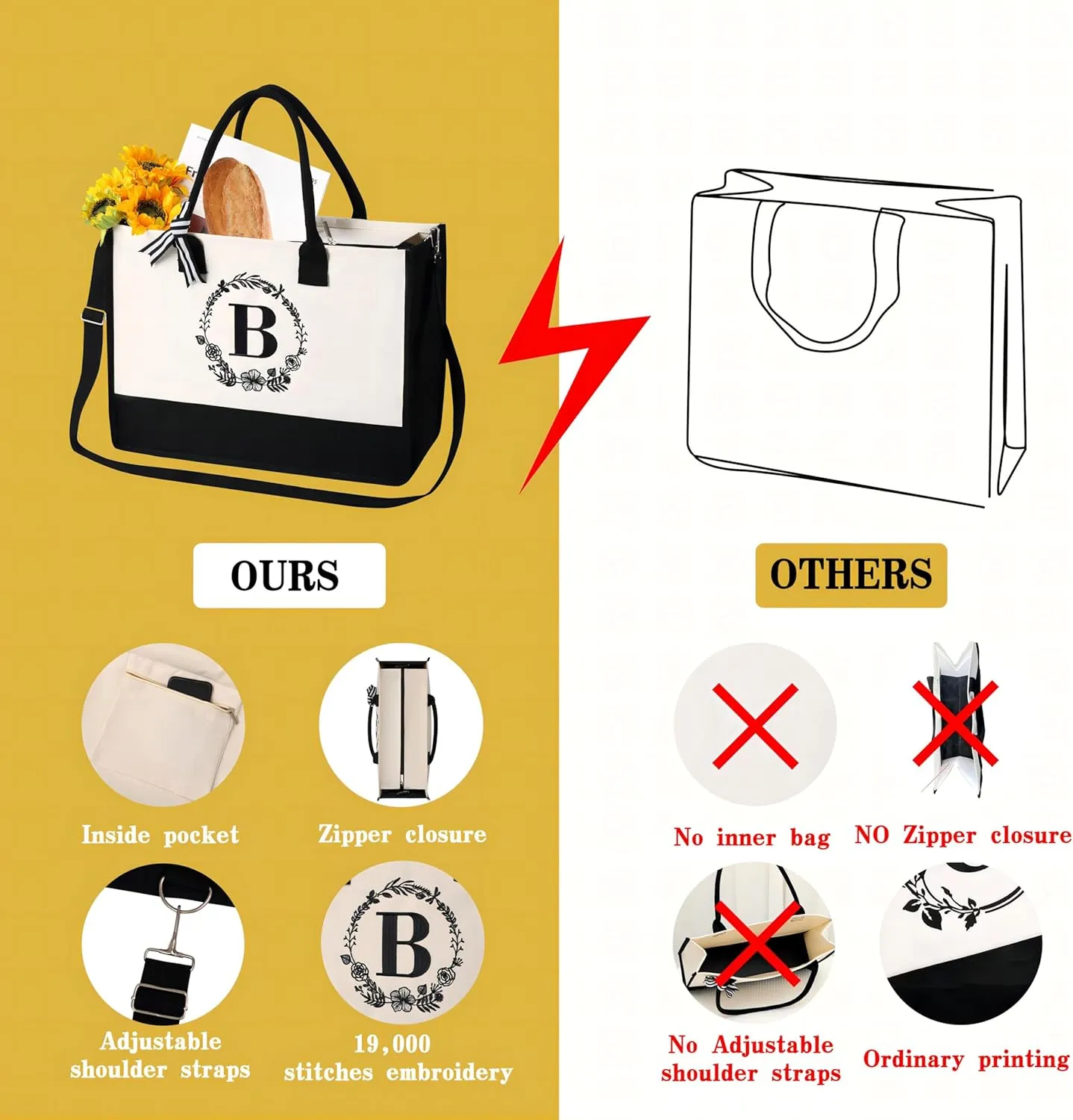personalized bags for women,Tote Bag For Women,Initial Tote Bag For Women With Zipper