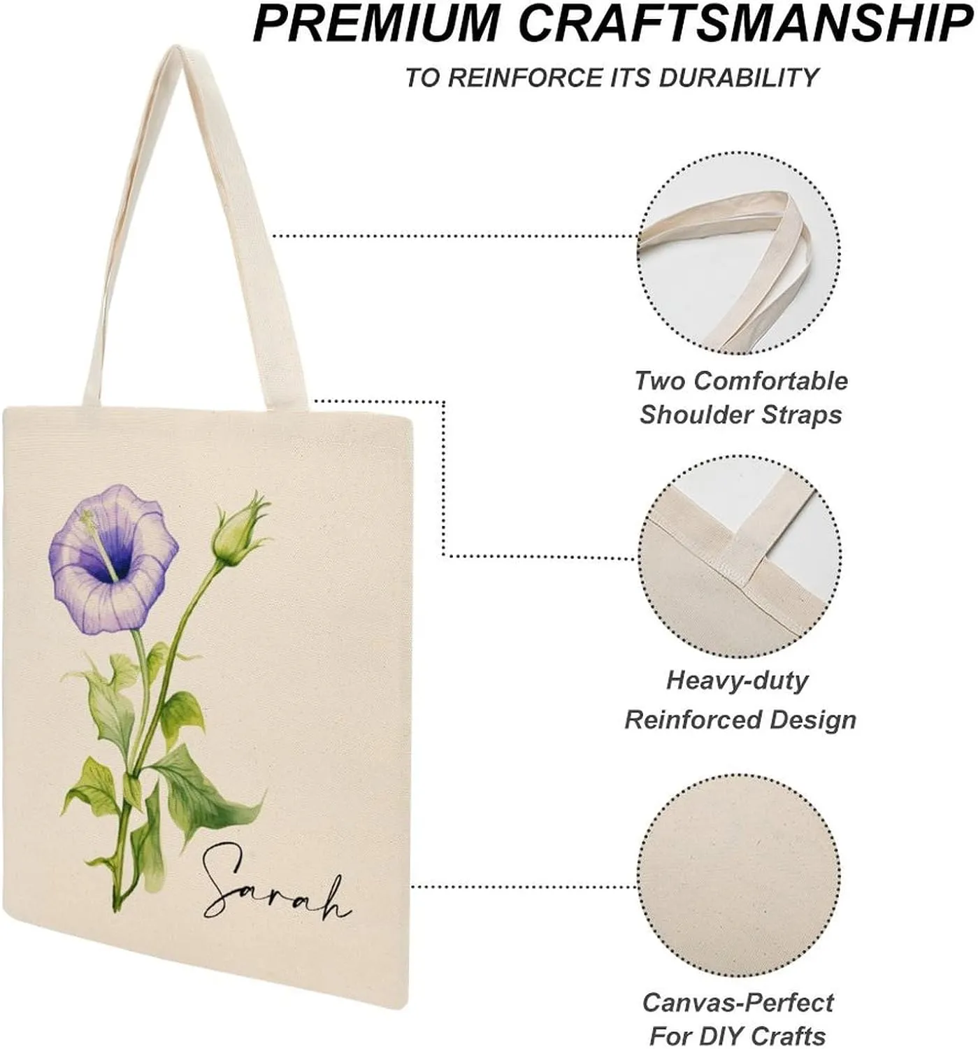 Personalized Birth Month Flower Tote Bags