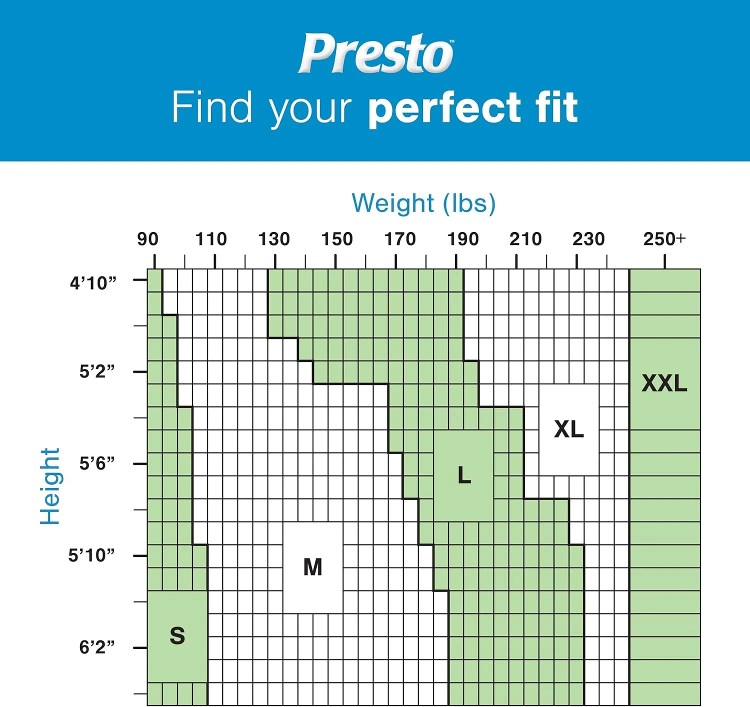 Presto Supreme Breathable Incontinence Underwear for Women and Men - Disposable, Odor Eliminator, Small - 80 ct (4 Bags of 20)