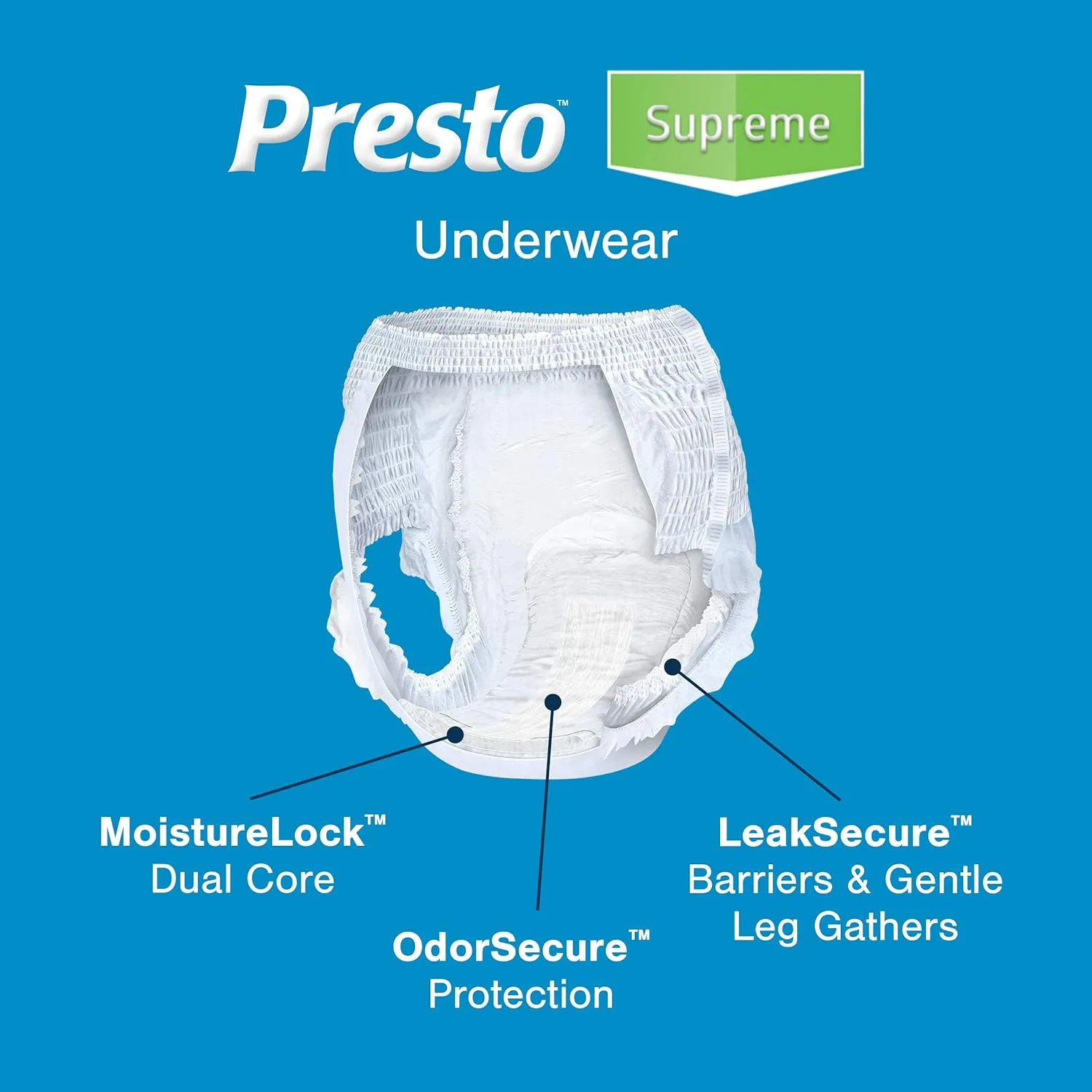 Presto Supreme Breathable Incontinence Underwear for Women and Men - Disposable, Odor Eliminator, Small - 80 ct (4 Bags of 20)