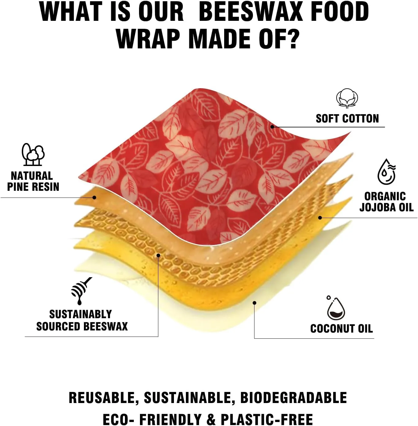 Reusable Beeswax Food Wraps - 9 Pack (5S,3M,1L) for Bread, Sandwiches, Cheese & Bowl Covers | Food Storage | Organic, Zero Waste, Plastic and Silicone Free