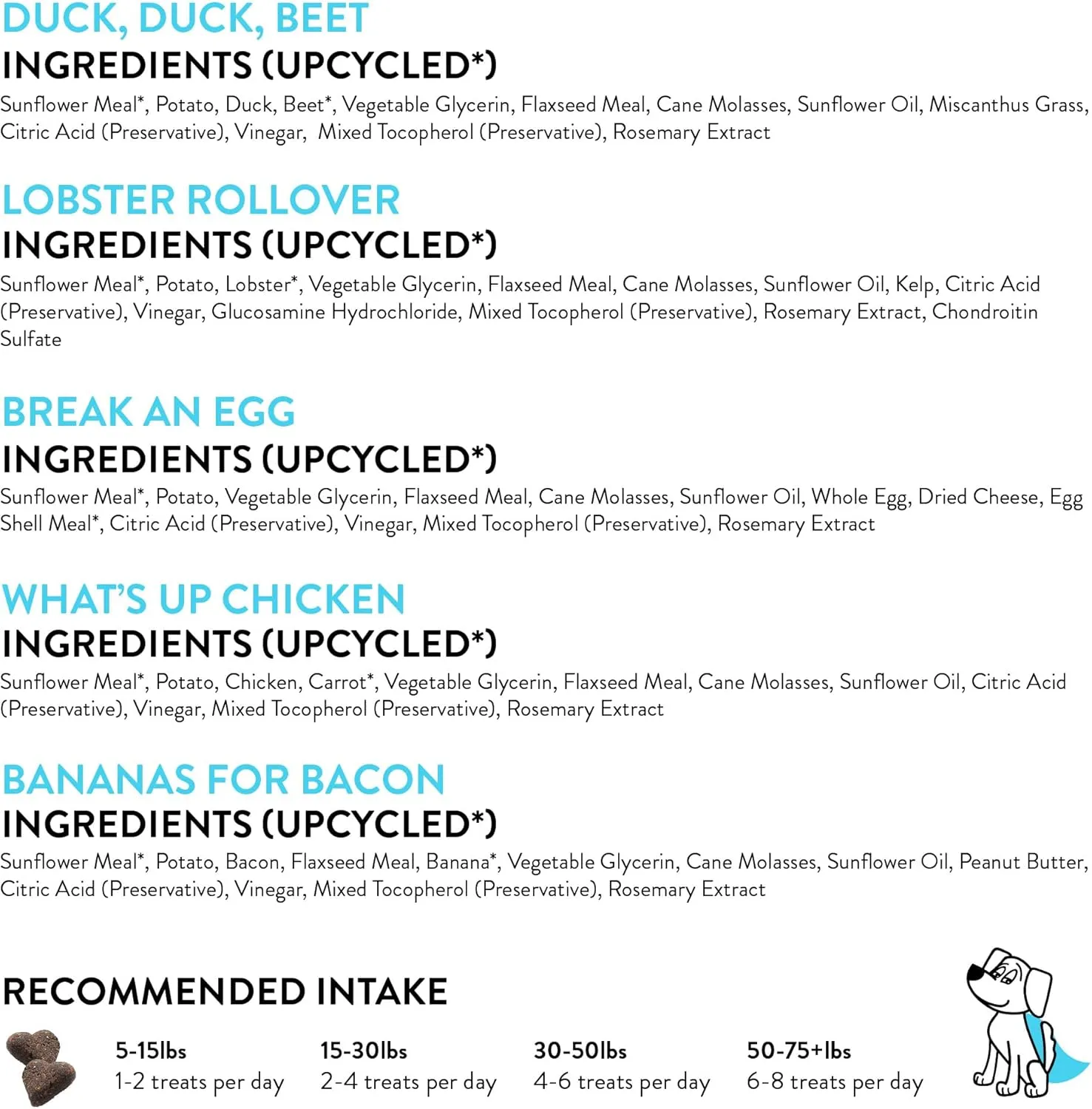 Shameless Pets Soft-Baked Treats, Meat Variety 5-Pack - Natural & Healthy Chews for Small, Medium & Large Dogs - Biscuits Baked & Made in USA, Free From Grain, Corn & Soy